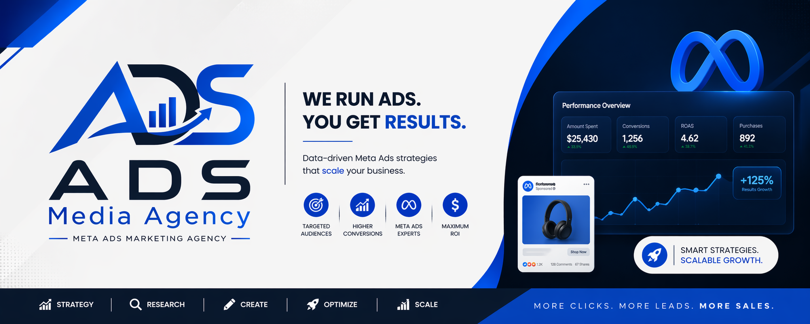 Hero poster - AdScale campaigns