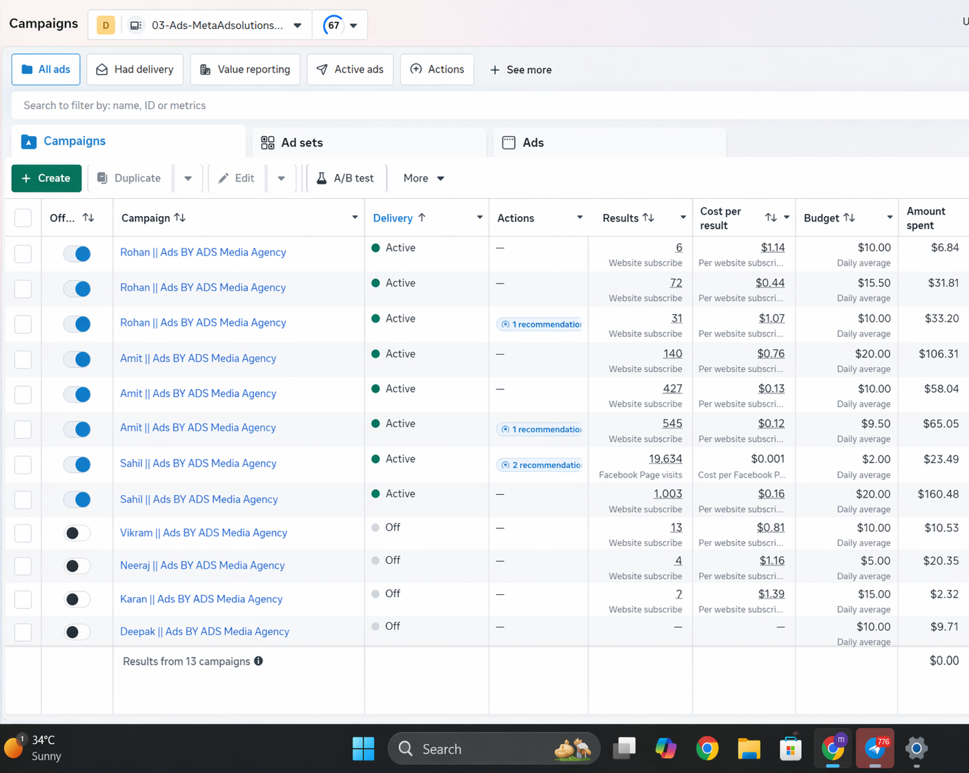 Performance dashboard - Stock Market
